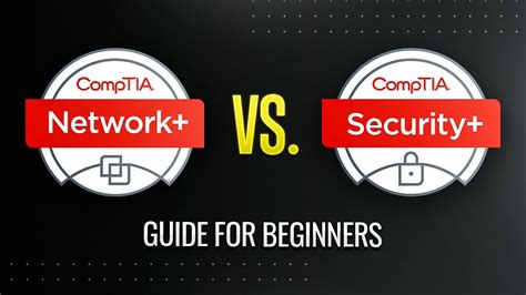 is the security plus test hard|network+ vs security+ difficulty.